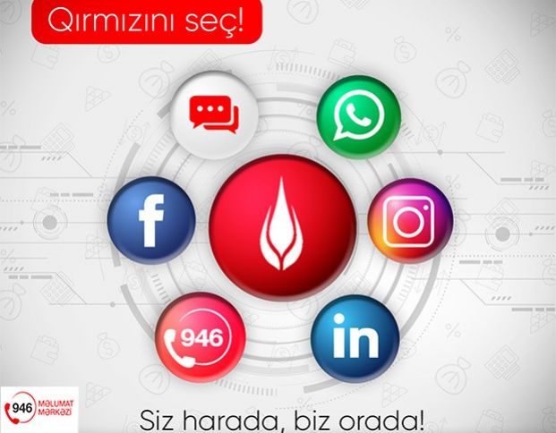 Bank BTB alternativ satış kanallarına üstünlük verir