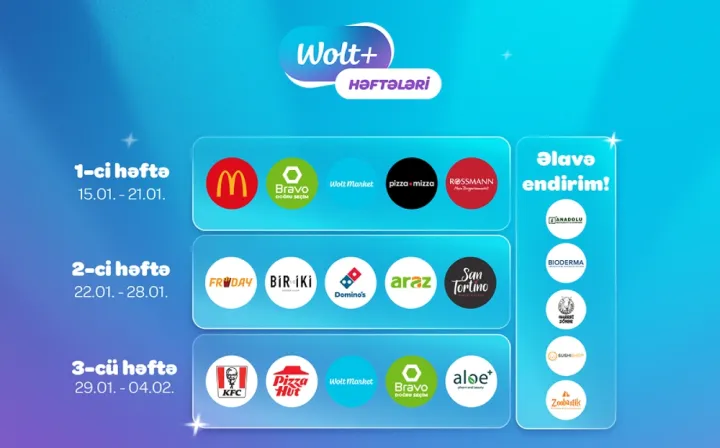 Wolt Azərbaycanda "Wolt+ Həftələri" kampaniyasını start verir - Üzvlərə xüsusi endirimlər və təkliflər təqdim olunur