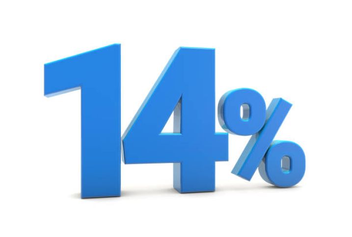 Faktorinq, lizinq və lombard şirkəti 14 faizlə 5 milyon manat borc alır -ŞƏRTLƏR